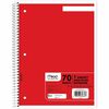 Memo Subject  Composition Notebooks