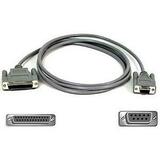 Belkin AT Serial Adapter