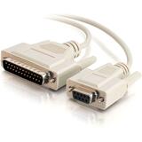 CABLES TO GO 02518