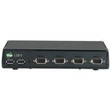 Digi Edgeport/8 Multiport Serial Adapter