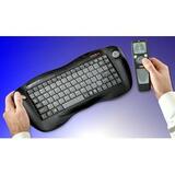 Interlink RemotePoint RF Combo