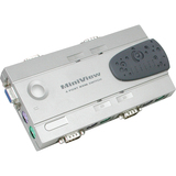IOGEAR MiniView GCS14 KVM Switch