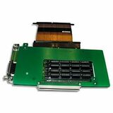 Sonnet AV/HPV Card Video Adapter