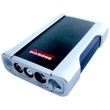 Best Data XtremeTV PVR 660 USB 2.0 TV Tuner
