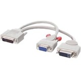 Wyse DVI Cable