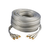 InFocus Component Video Cable