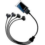 Socket Communications Ruggedized Quad Serial I/O PC Card