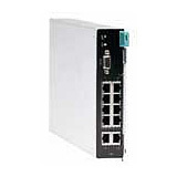 INTEL AXXSW1GB