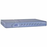 Zhone EtherXtend 2-Port SHDSL Ethernet Access Device Zhone EtherXtend 2-Port SHDSL Ethernet Access Device
