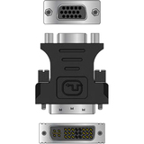 Chip PC DVI-I to VGA Adapter