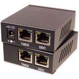Siig HDMI Extender/Console Over 2 CAT5e