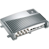 Motorola XR450 RFID Reader