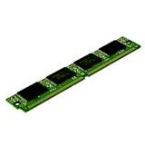 CISCO MEM3660-2X32FS