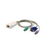 Connectpro Computer Interface Module
