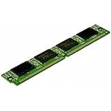 CISCO MEM1700-32MFS=