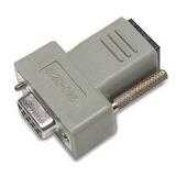 APC Console Server Adapter