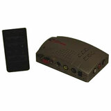 Grandtec Grand Video Console
