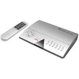 Grandtec Magic Gaurd USB Video System