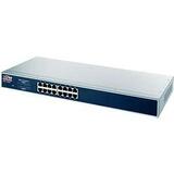CNet CSH-1600W Smart Access Web Management Switch