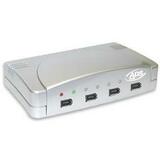 ADS Dual Link Hub