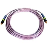InFocus High-Performance Composite Video Cable