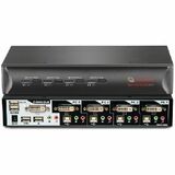 Avocent SwitchView DVI 2-Port KVM Switch Avocent SwitchView DVI 2-Port KVM Switch