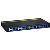TRENDnet TEG-448WS 48-Port Gigabit Web-Based Smart Switch