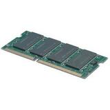 IBM 512MB  DDR2 SDRAM Memory Module