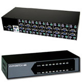 Cables To Go Port Authority2 16-Port KVM Switch
