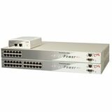 Microsemi 8006 6 Port High Power over Ethernet Midspan