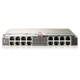 HP Fiber Channel Pass-Thru Modules