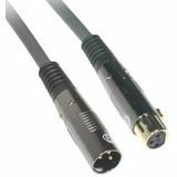 Cables To Go SonicWave Pro-Audio Balanced Microphone Cable