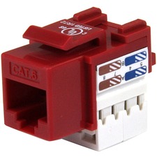 Product image for STCC6KEY110RD