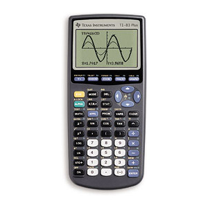 Texas+Instruments+TI-83+Plus+Graphing+Calculator