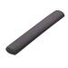 Mouse & Keyboard Wrist Rests