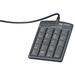 Keypads & Keypad Calculators