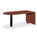 HON 10700 Series "U" Grouping Peninsula Table with End Panel