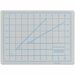 Cutting Mats