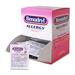 Pfizer Benadryl Allergy Ultratabs