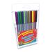 Sanford Laurentien Markers