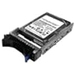 Lenovo Thinkserver 250GB 3.5in Simple Swap SATA Hard Drive
