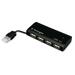 Kensington 4-port USB Mini PocketHub