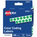 AVE05791
