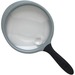 Magnifiers