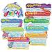 Trend Parts Of Speech Bulletin Board Set