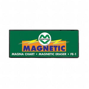 Magna Visual Planner