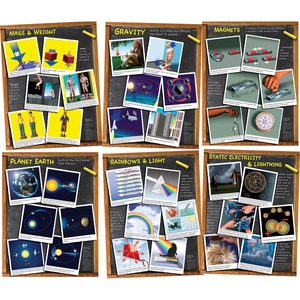 Carson-Dellosa Middle Grades Science Chartlet Set - Shape