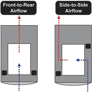 SMARTRACK AIRFLOW OPTIMIZATION KIT
