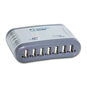 CABLES TO GO