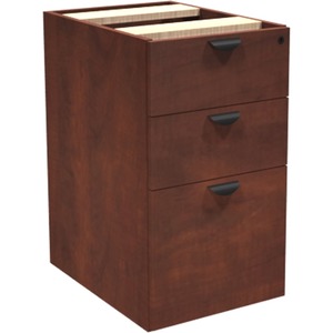 3 Drawer Box/Box/ Pedestal File